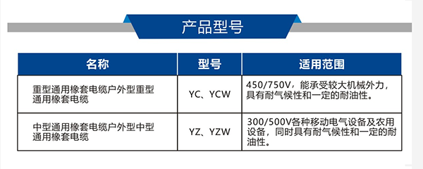 --通用橡套軟電纜 (3).png